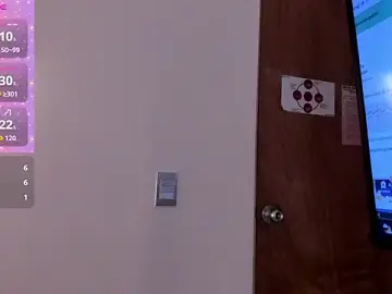 Stripchat Live Porn of MelissaSaenzgh_
