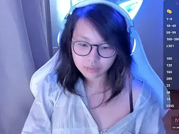 Stripchat Adult Webcam of maydaykimmy