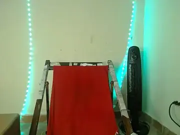 Stripchat Live Sex of Candy_chloee