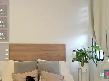 Stripchat Free Porn Cam of Lea_Joness